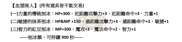 特色-血盟加成2.png