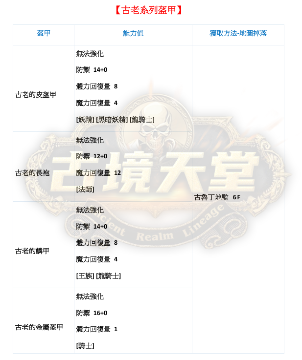 古老裝 (1).png